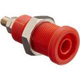 POMONA PANEL MT IEC 4MM JACK RED redirect to product page